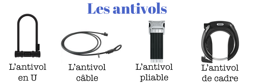 Antivol vélo